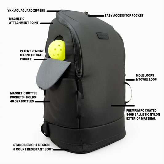 Backpack with features labeled on a white background