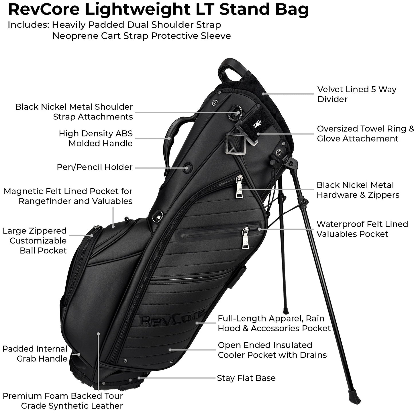 RevCore LT Lightweight Stand Bag