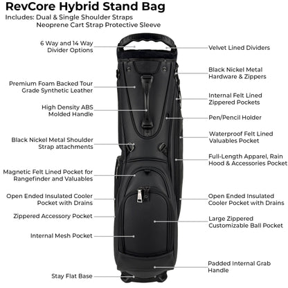 RevCore Hybrid Stand Bag with features listed on a white background