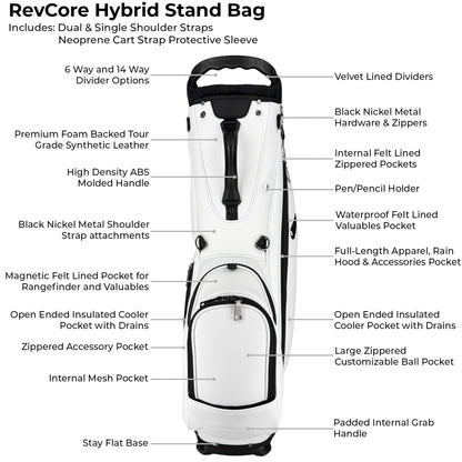 RevCore Hybrid Stand Bag with features labeled on a white background