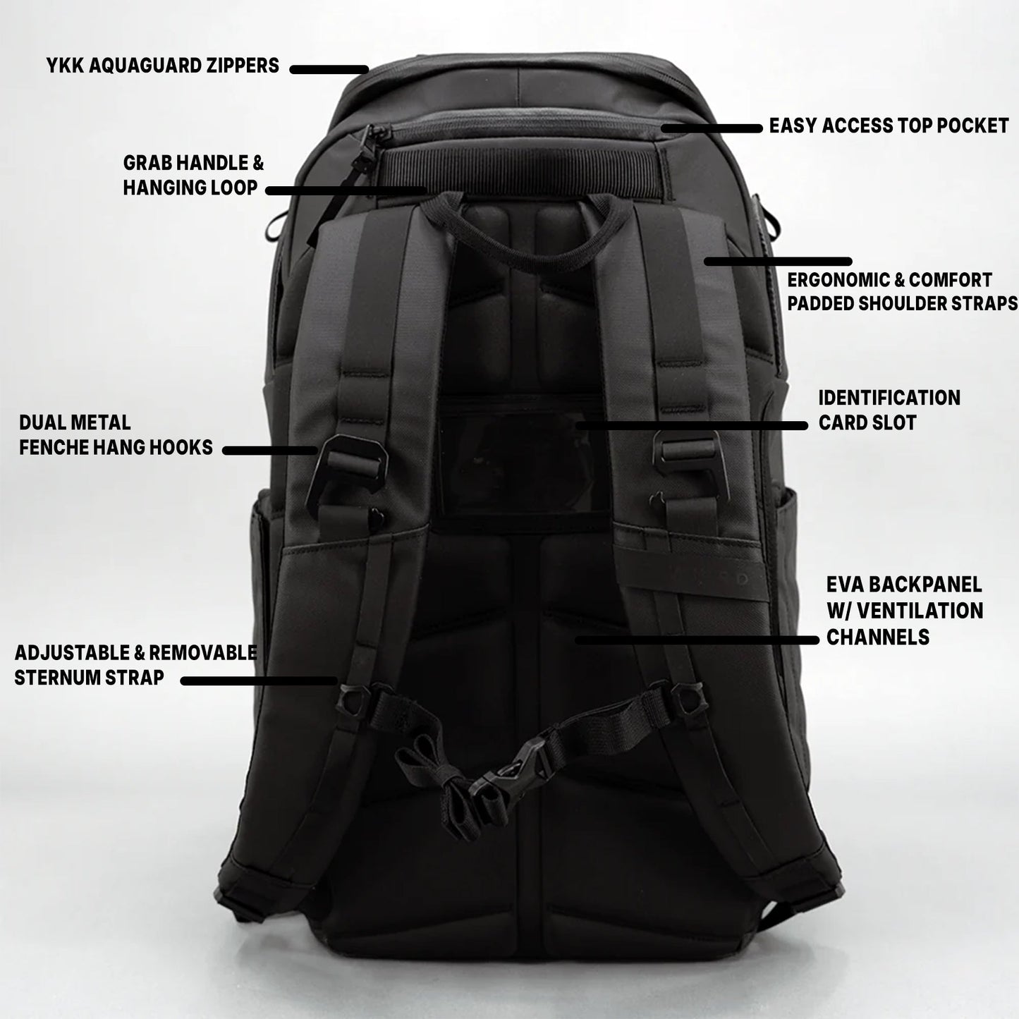 Black backpack with labeled features on a white background