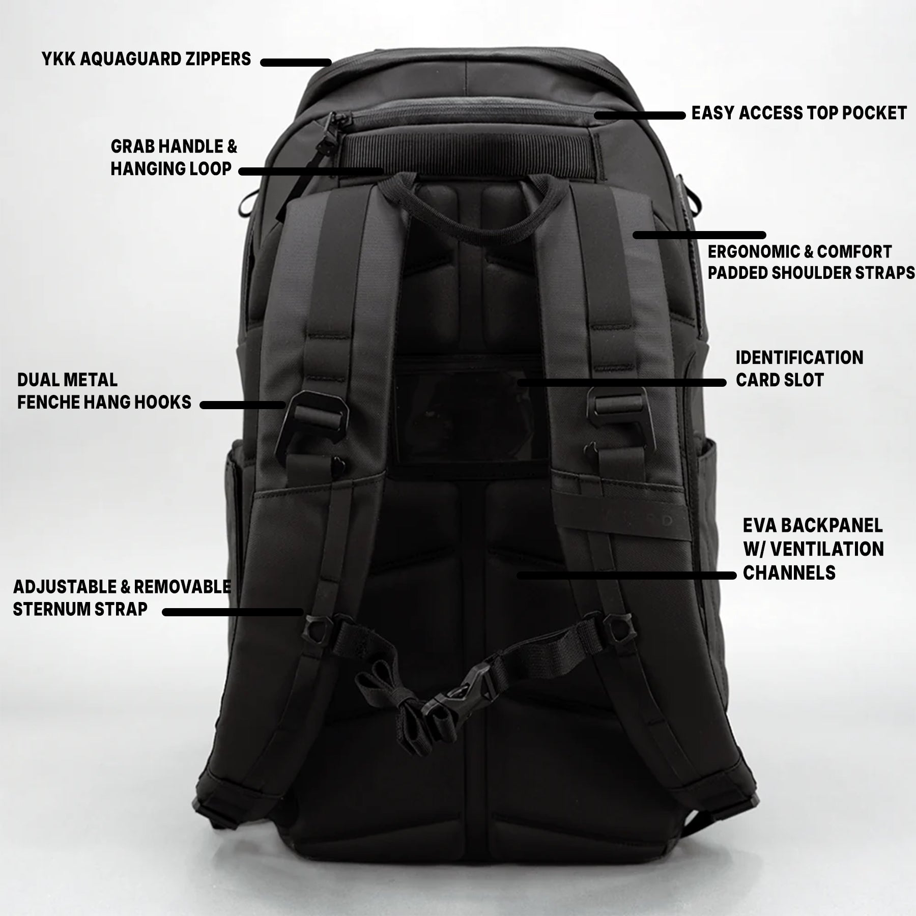 Black backpack with labeled features on a white background