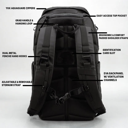 Black backpack with labeled features on a white background